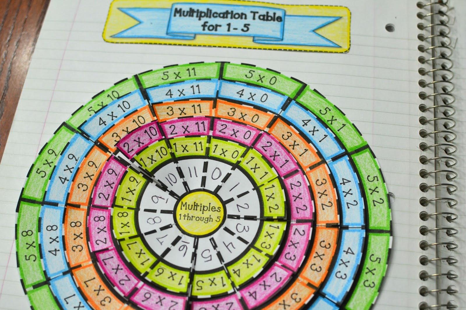 Math in Demand: Multiplication Table Wheel Foldable (Times Table