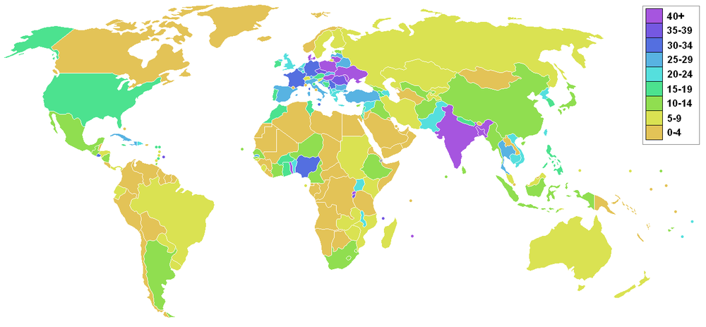 Countries by percentage arable land