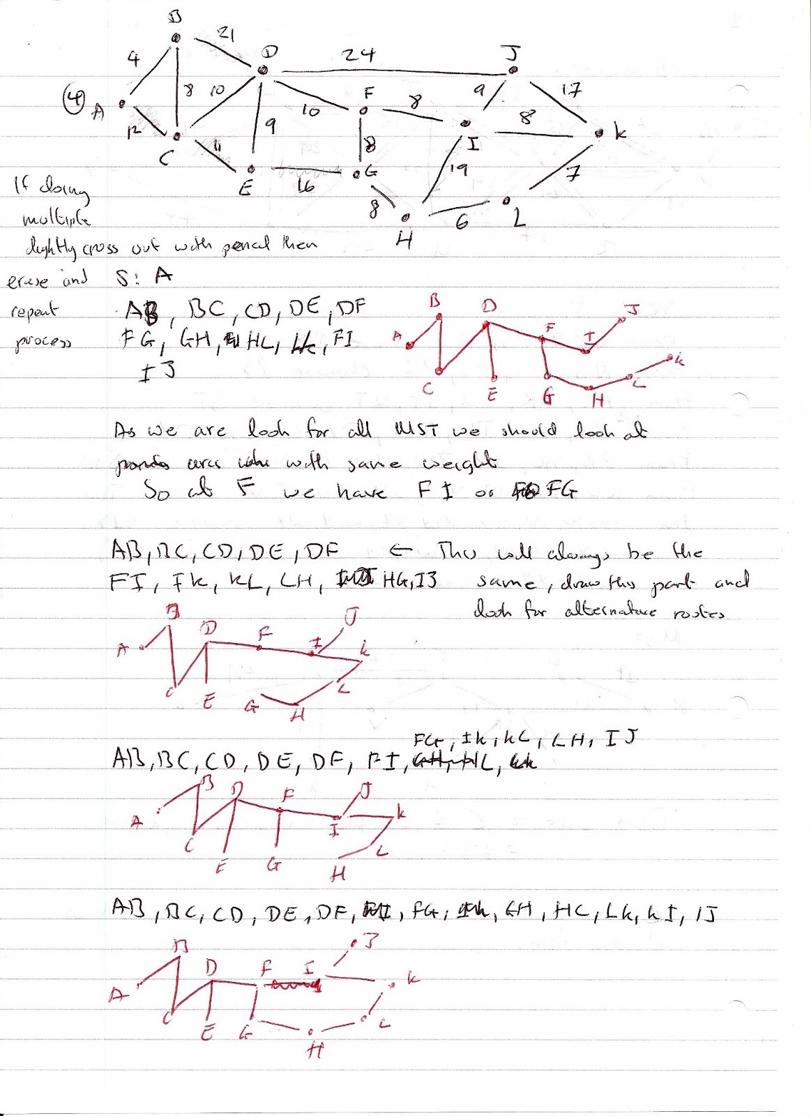 A Level Maths Notes: Decision - Graphs Algorithms Primm graph