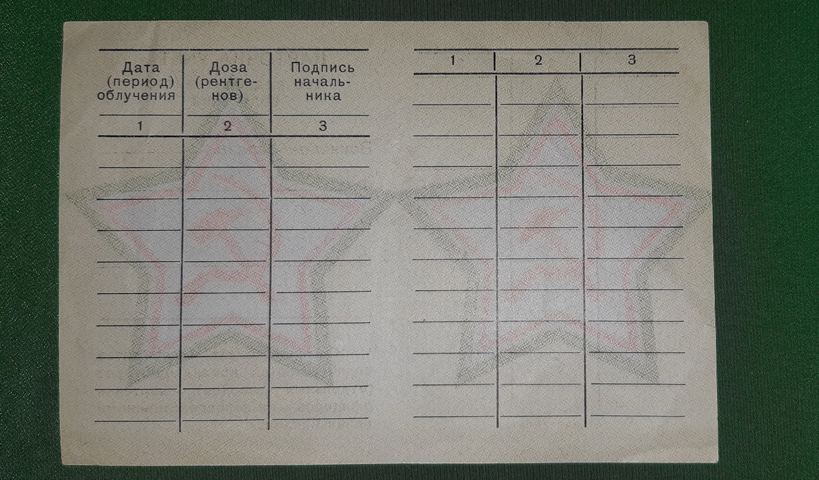 6. форма карточки учета индивидуальных доз облучения персонала. карточка учета доз облучения персонала. карточка индивидуальных доз облучения персонала образец. карточка учета доз облучения персонала.