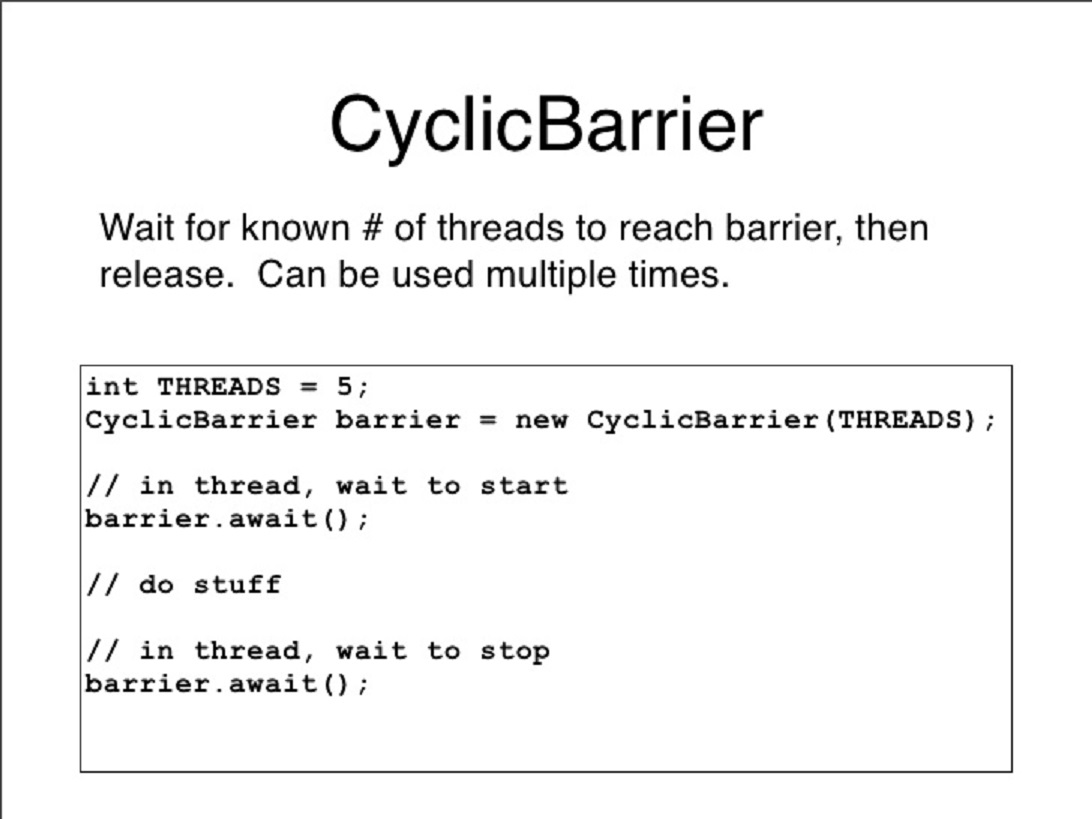Java24: Java CyclicBarrier Example for Beginners [Multithreading