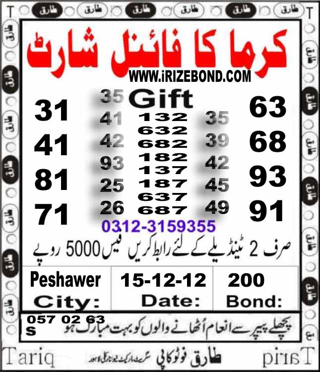 PrizeBondGuru pk prize bond guru tariq fhoto state new paper 200 peshawer