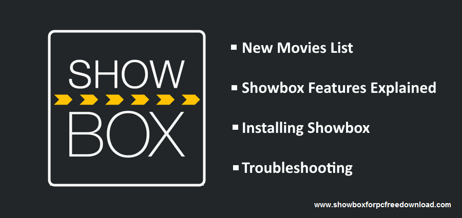 list of new movies on showbox