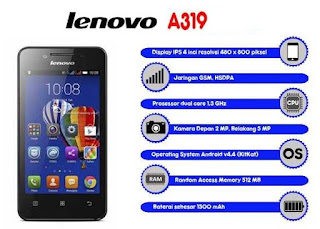 Cara Instal Ulang Lenovo A319 Via PC - Mengatasi Bootloop