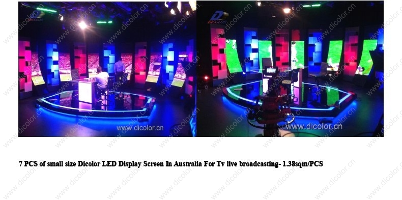 Dicolor Led Display: Dicolor outdoor LED Screen advantages