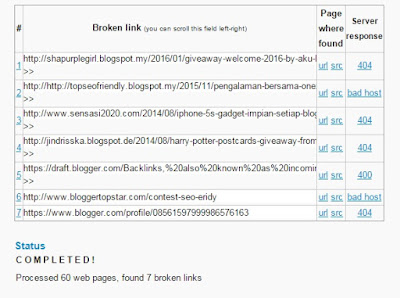 Cara Hapuskan Broken Link Di Blog