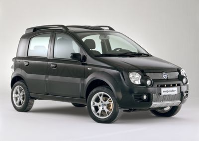 Car Fiat Panda