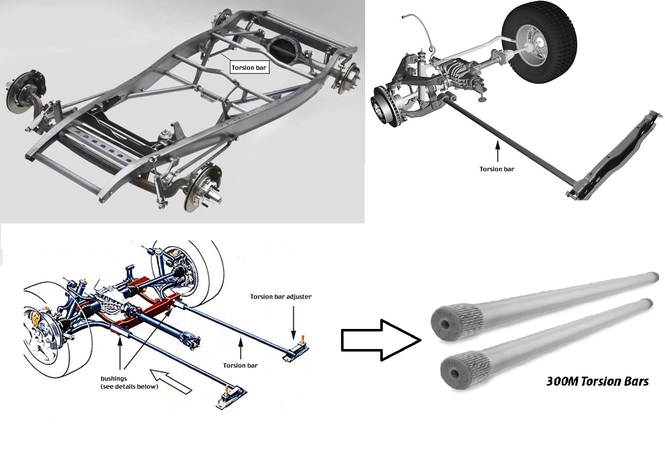 CREATIVE GENERATION SISTEM SUSPENSI