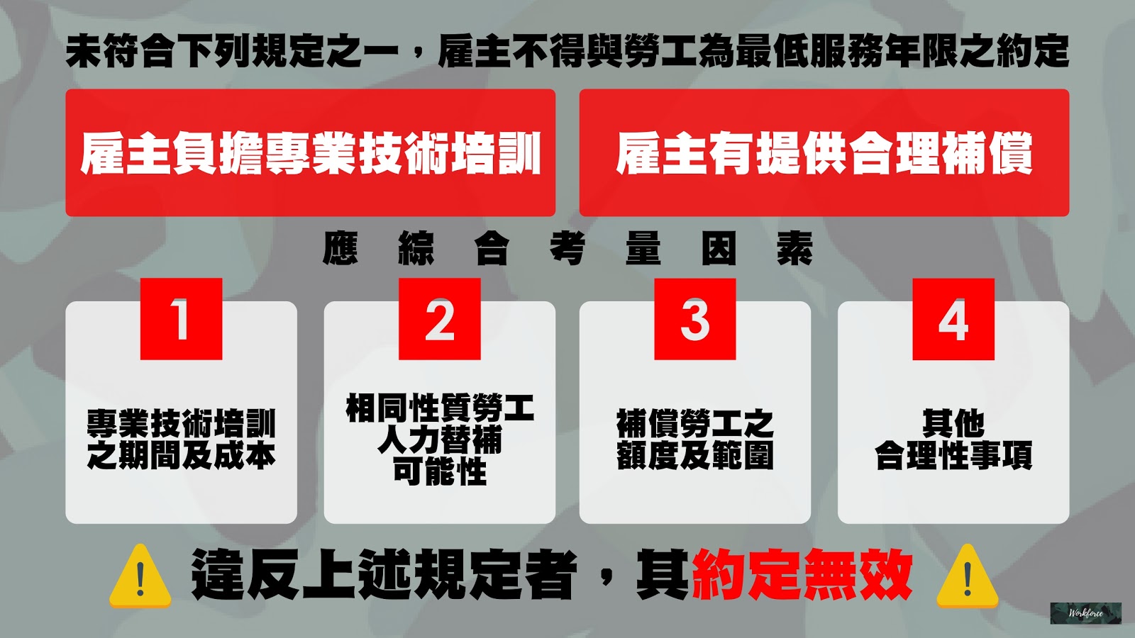 到職未滿一定期間,離職要付違約金合理嗎?|勞動力量-勞動力量 到職未滿一定期間,離職要付違約金合理嗎?|勞動力量-勞動力量
