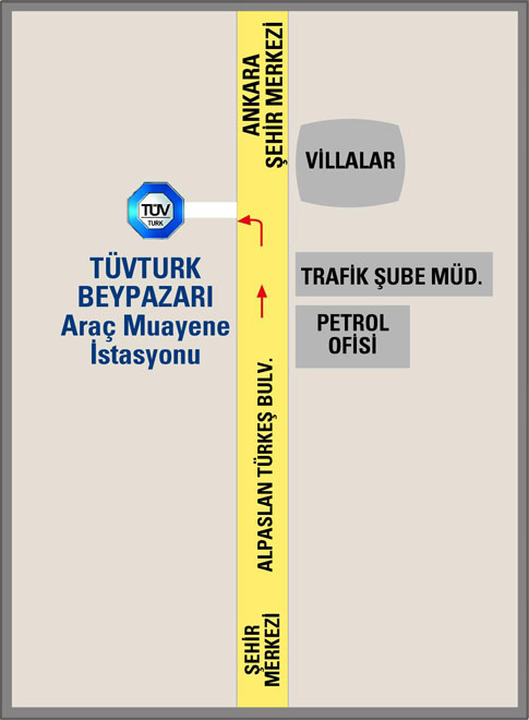 Ucretsiz Tuvturk Arac Muayene Randevusu Alma