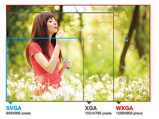 ViewSonic LightStream PJD5555W 5