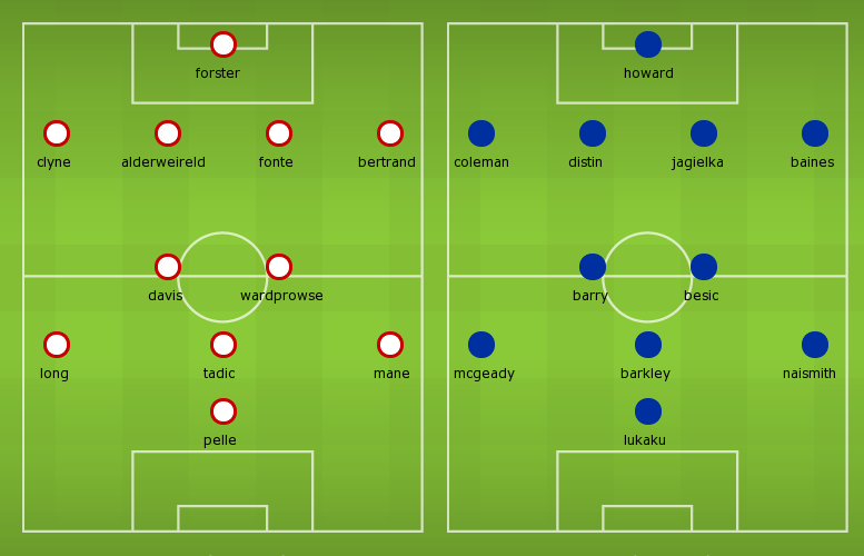 Possible Line-ups, Stats, Team News: Southampton vs Everton