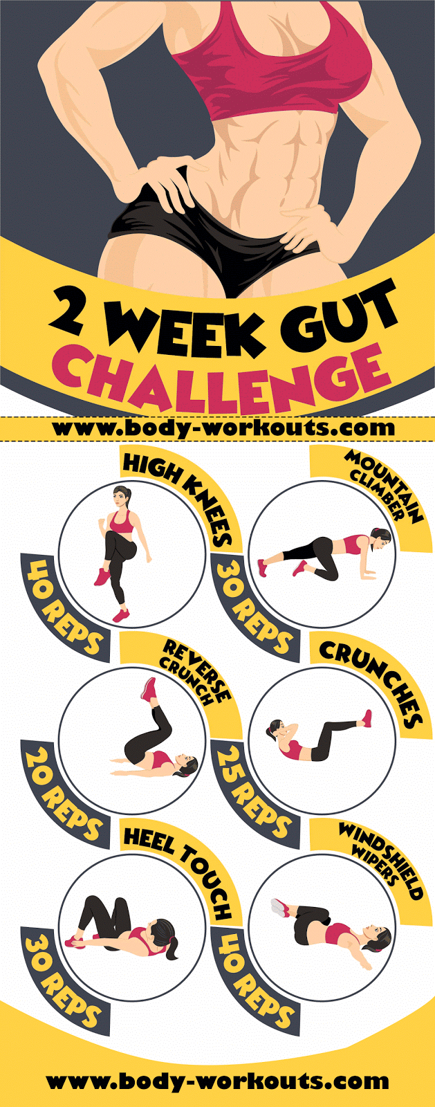2 week gut chanllenge Body Workouts