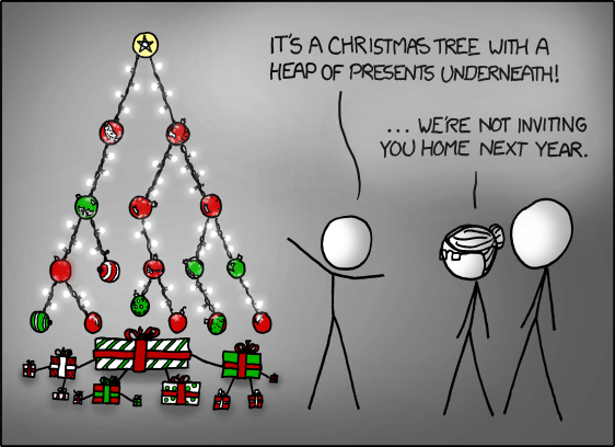 Phylogenetic Christmas Tree ~ Science Storiented