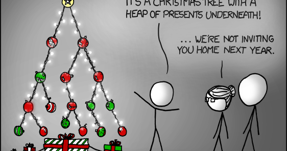 Phylogenetic Christmas Tree ~ Science Storiented