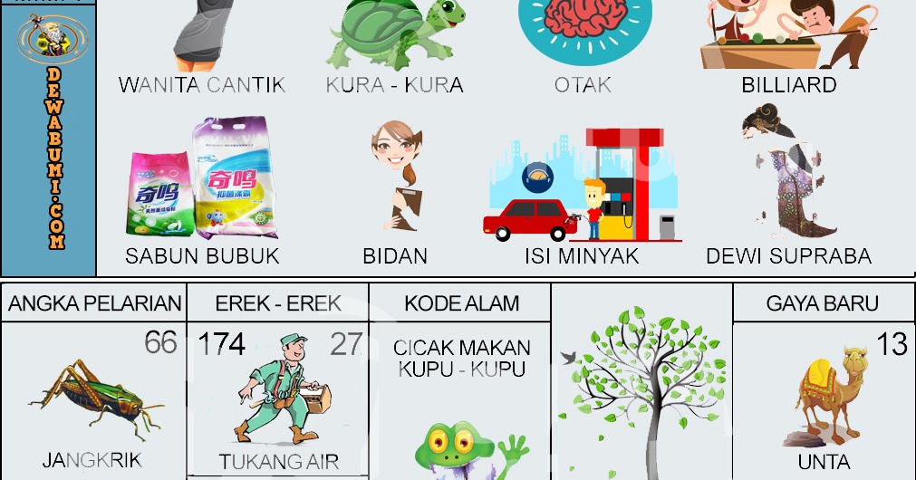 Buku Erek Erek Tafsir Mimpi 2d 27 Buku Erek Erek Tafsir Mimpi 2d 27
