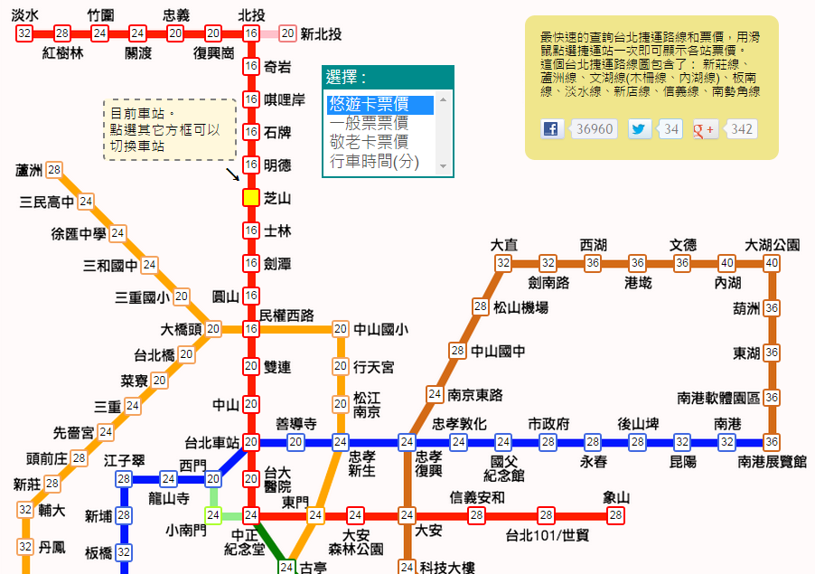 台北捷運圖、票價線上查詢：可查詢北捷路線圖 ( 網頁地圖 )
