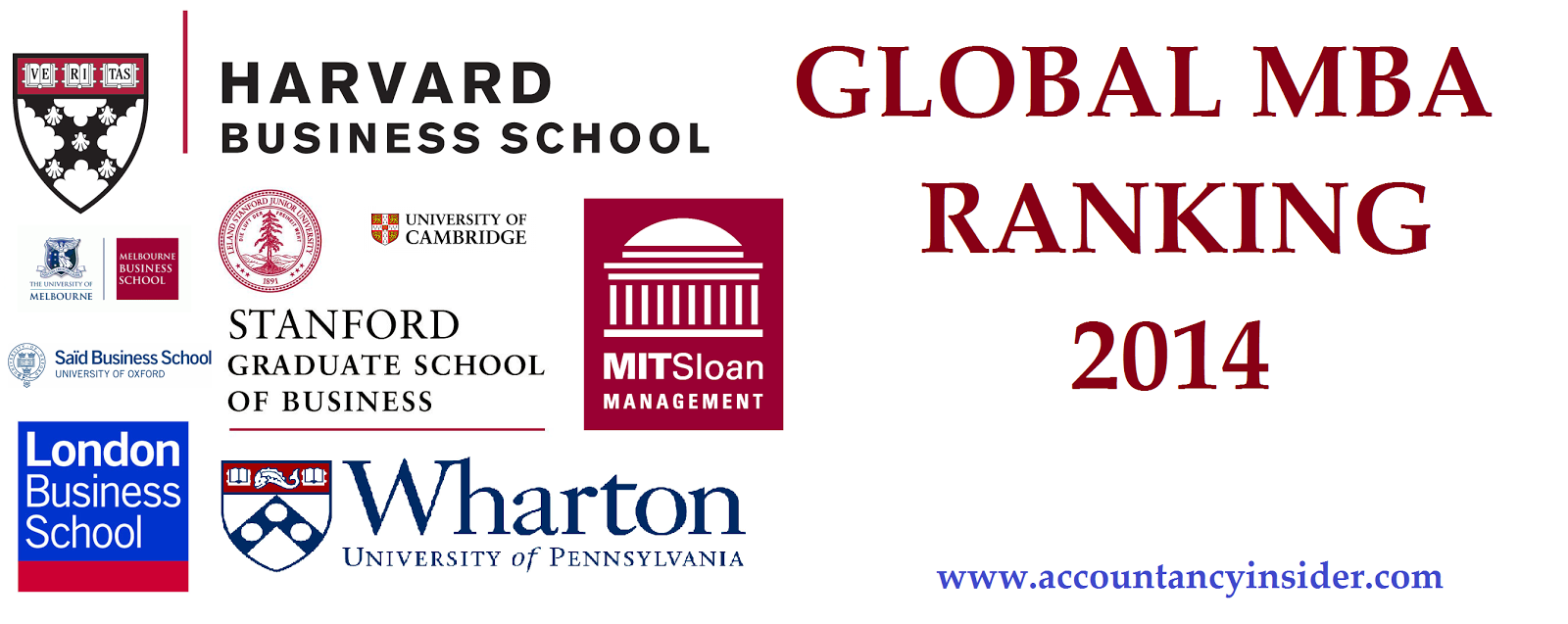 Mba Ranking Mba Ranking Wharton