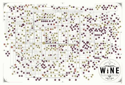 Grape variety genealogy from Pop Chart