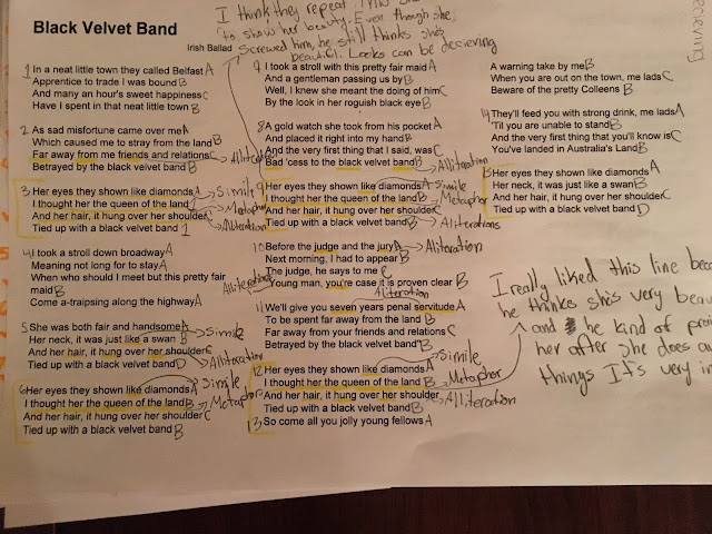 the ART of learning: CLOSE Reading and Annotating Poetry