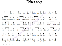 Not Angka Pianika Lagu Tokecang Lagu Daerah Pianika Recorder Keyboard Suling Chord Piano