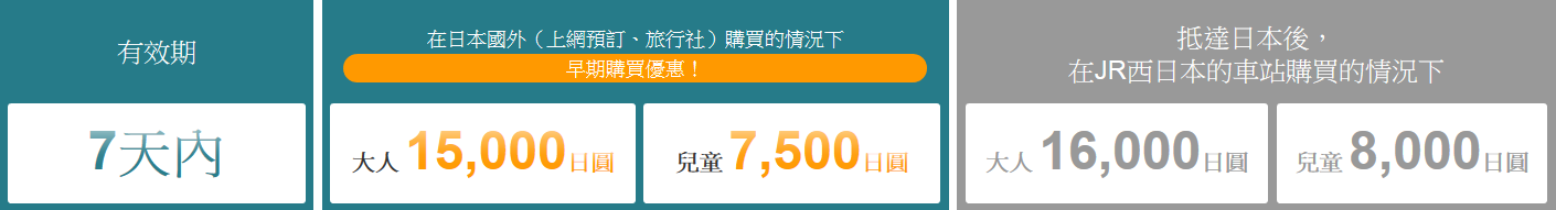 JR%25E9%2597%259C%25E8%25A5%25BF-%25E5%258C%2597%25E9%2599%25B8%25E5%259C%25B0%25E5%258D%2580%25E9%2590%25B5%25E8%25B7%25AF%25E5%2591%25A8%25E9%2581%258A%25E5%2588%25B8-%25E4%25BD%25BF%25E7%2594%25A8%25E7%25AF%2584%25E5%259C%258D-%25E8%25B7%25AF%25E7%25B7%259A%25E5%259C%2596-kansai-hokuriku-area-pass-map-日本-關西-JR-Pass-交通-優惠券-Japan-Kansai-public-transport