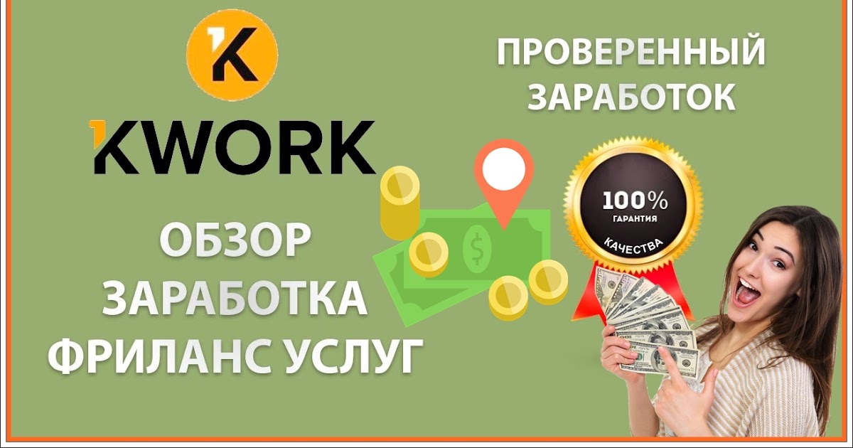 Qwork. Kwork заработок. Kwork логотип. Как заработать на kwork. Kwork удаленная работа \.