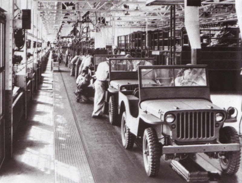 The Automobile and American Life World War II and the American