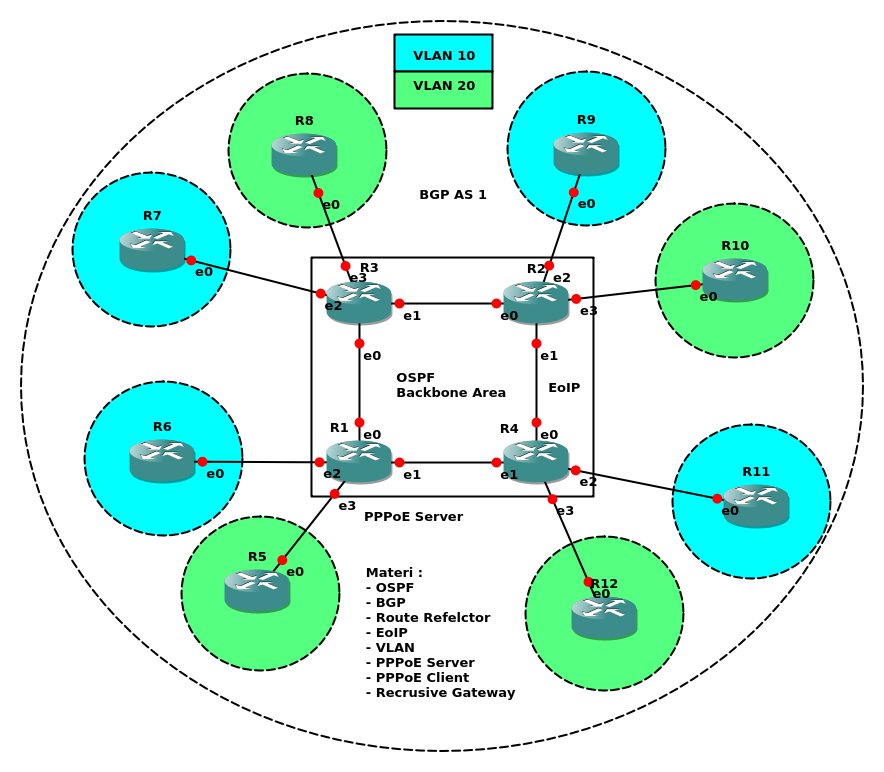 Bgp filters. Bgp схема. Bgp filters. Bgp filters. 2m.