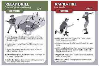 baseball drills for youth