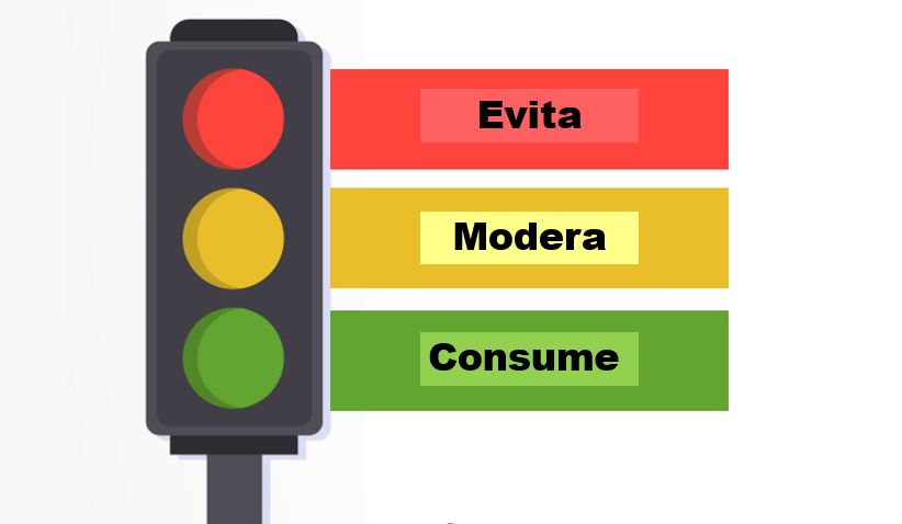 Semáforo de alimentos: Guía para una alimentación saludable