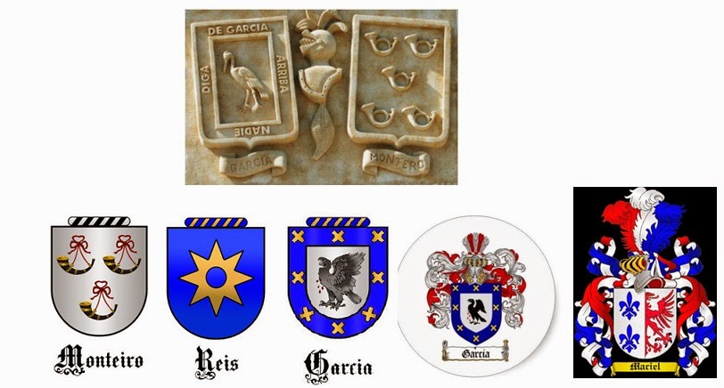 Familia Monteiro dos Reis García Maciel