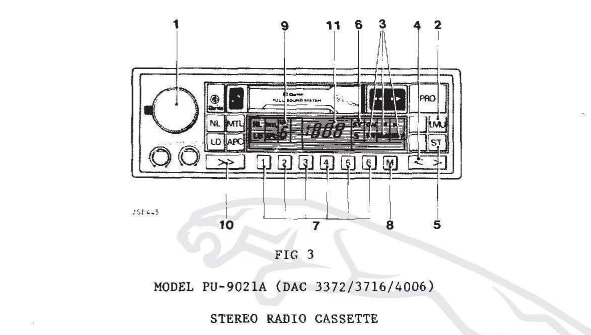 Jaguar XJS: Jaguar XJ-S Service Bulletin JD 01/86 - Dec 1985 / Jan 1986