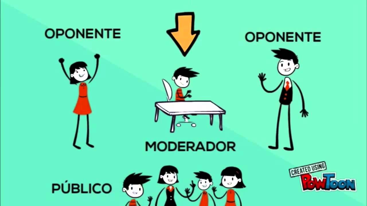 El debate ¿Quienes participan en un debate? El debate ¿Quienes participan en un debate?