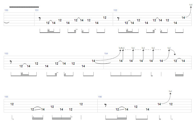 TAB 303 Tab Gitar Akustik Dewa 19 Pupus