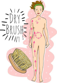 dry brushing
