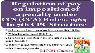 regulation-of-pay-on-penalty-dopt-draft-om