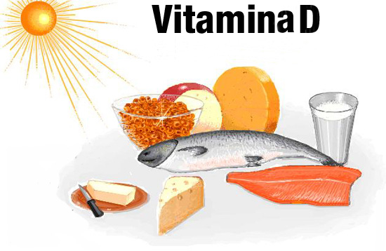 Resultado de imagem para vitamina D imagens