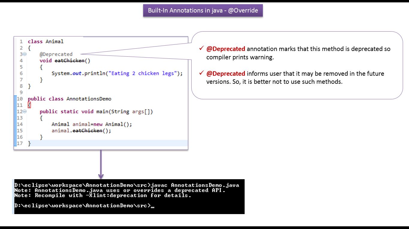JAVA EE: Java Tutorial: Annotations in java | Java annotations [Built ...