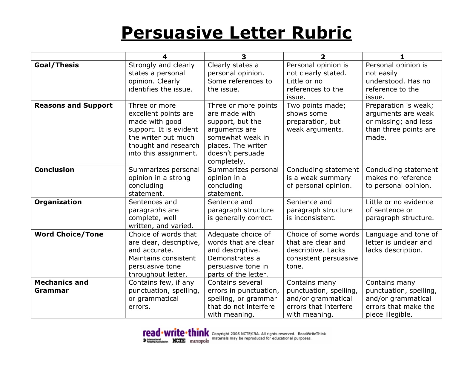 persuasive speech grade 3