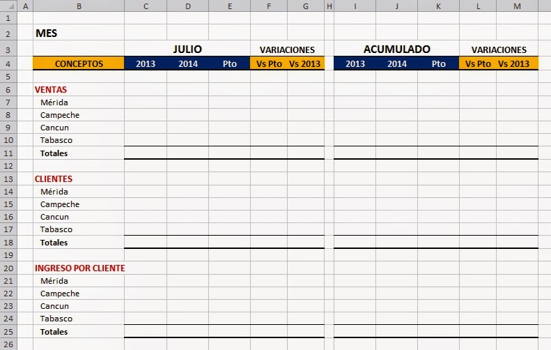 Capacitate Excel: Como hacer un Reporte Comparativo en Excel 2010 - Parte 1