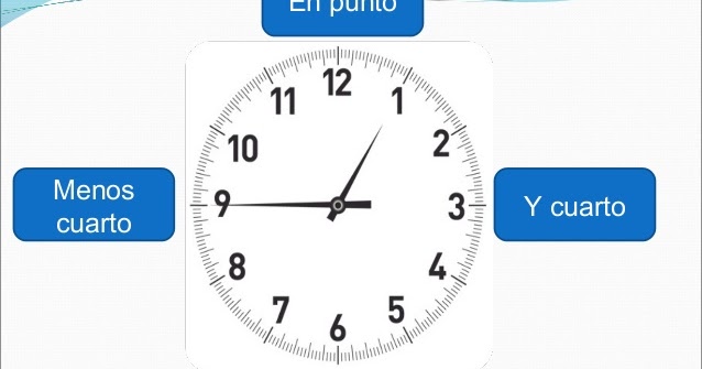 La Clase de Segundo C: Aprendo la hora: en punto, y media, y cuarto y