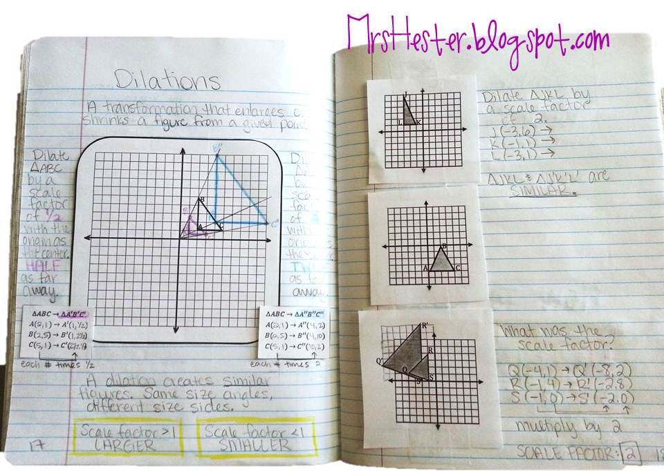 Mrs. Hester's Classroom : Unit 1: 8th Grade Math