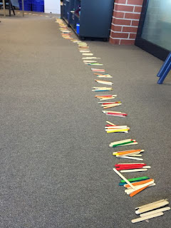 Authentic Inquiry Maths: How We Organise Ourselves