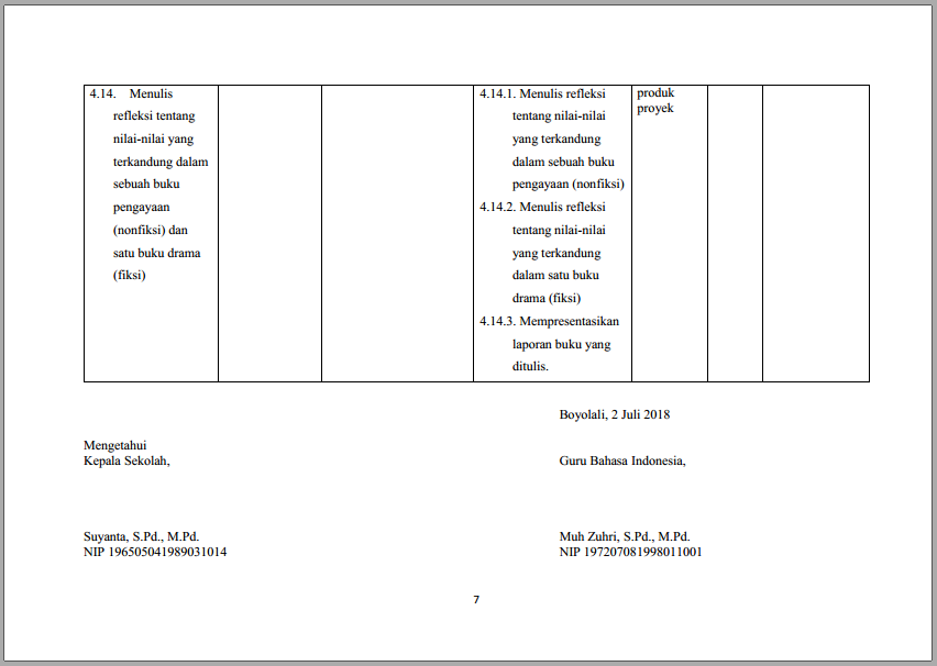 SILABUS BAHASA INDONESIA SMA/SMK KELAS XII TAHUN PELAJARAN