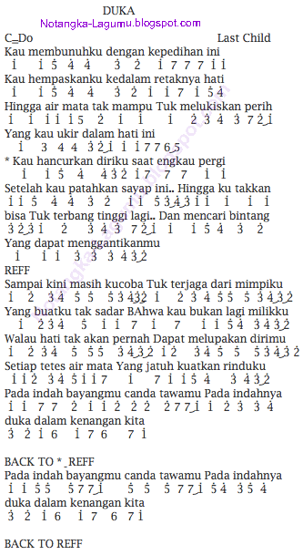Kunci Gitar Lagu Last Child Duka - Chord dan Lirik Lagu