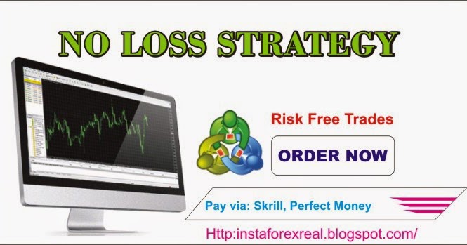 Forex trading reality