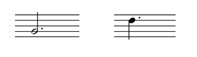 Notice that when a dotted note is on a line of the stave (not like the ones in spaces above) the dot is placed slightly above the line so that it can be seen.