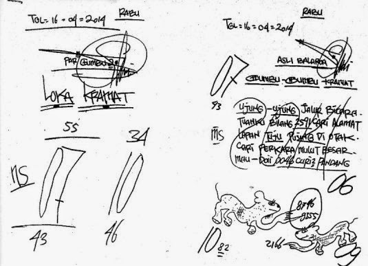 Syair Dari Langit Syair Rabu, 16 April 2014