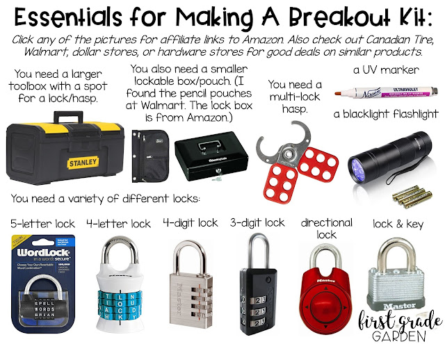 luggage locks canadian tire